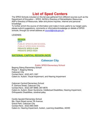 sped in paranaque|List of SPED Centers .